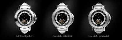 Armbandschilder– The RICT Watch