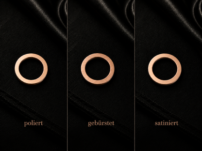 Lünette – The RICT Watch